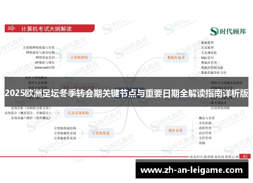 2025欧洲足坛冬季转会期关键节点与重要日期全解读指南详析版