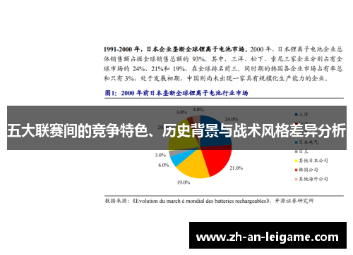 五大联赛间的竞争特色、历史背景与战术风格差异分析 五大联赛间的竞争特色、历史背景与战术风格差异分析