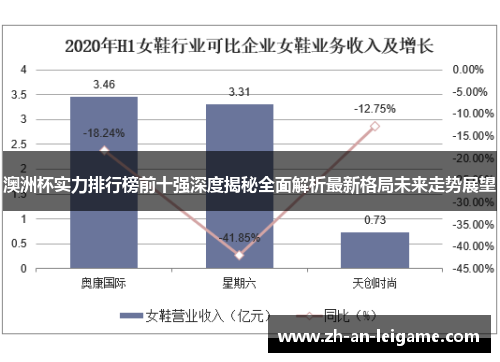 澳洲杯实力排行榜前十强深度揭秘全面解析最新格局未来走势展望