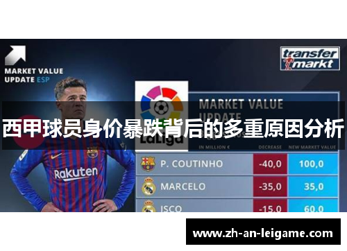 西甲球员身价暴跌背后的多重原因分析 西甲球员身价暴跌背后的多重原因分析