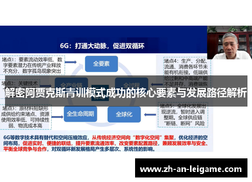 解密阿贾克斯青训模式成功的核心要素与发展路径解析 解密阿贾克斯青训模式成功的核心要素与发展路径解析