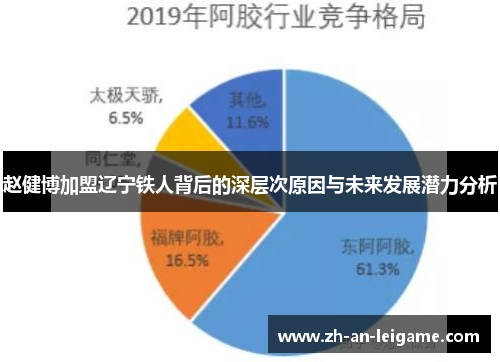 赵健博加盟辽宁铁人背后的深层次原因与未来发展潜力分析 赵健博加盟辽宁铁人背后的深层次原因与未来发展潜力分析