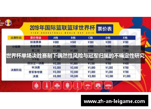 世界杯单场决胜赛制下偶然性风险与冠军归属的不确定性研究 世界杯单场决胜赛制下偶然性风险与冠军归属的不确定性研究