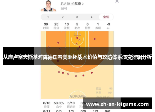 从库卢塞夫斯基对阵德国看美洲杯战术价值与攻防体系演变逻辑分析 从库卢塞夫斯基对阵德国看美洲杯战术价值与攻防体系演变逻辑分析