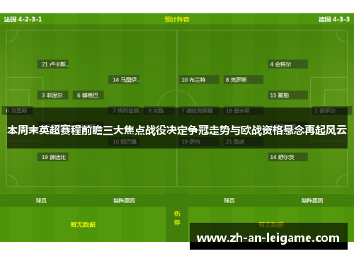本周末英超赛程前瞻三大焦点战役决定争冠走势与欧战资格悬念再起风云