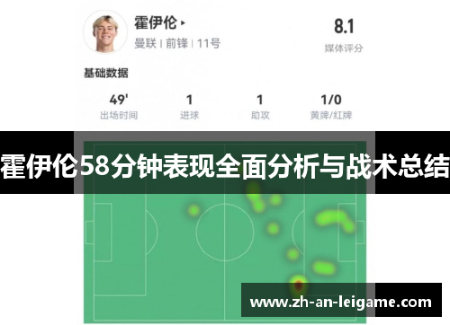 霍伊伦58分钟表现全面分析与战术总结 霍伊伦58分钟表现全面分析与战术总结