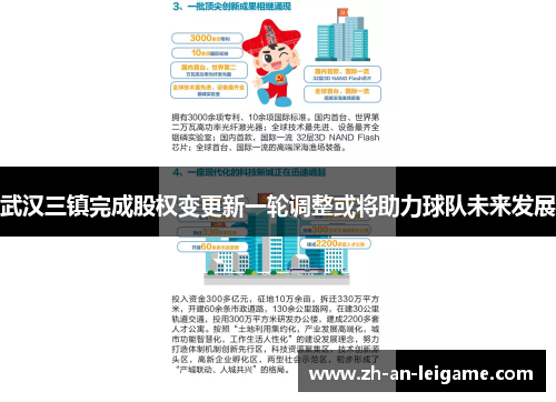 武汉三镇完成股权变更新一轮调整或将助力球队未来发展 武汉三镇完成股权变更新一轮调整或将助力球队未来发展
