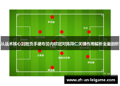 从战术核心到胜负手德布劳内欧冠对阵拜仁关键作用解析全面剖析