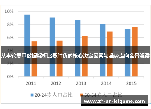 从本轮意甲数据解析比赛胜负的核心决定因素与趋势走向全景解读