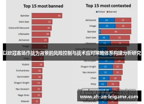 以欧冠客场作战为背景的风险控制与战术应对策略体系构建分析研究 以欧冠客场作战为背景的风险控制与战术应对策略体系构建分析研究